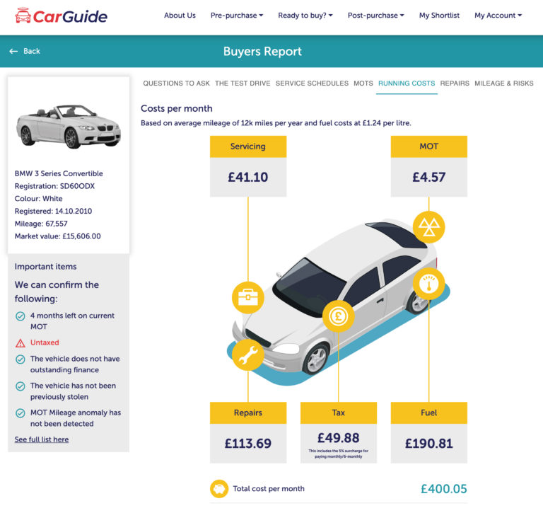 Vehicle Running Cost